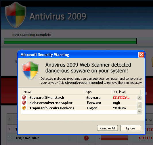 Fake scan by AntiVirus 2009