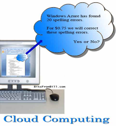 First thoughts I have about cloud computing