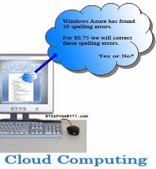 First thoughts I have about cloud computing