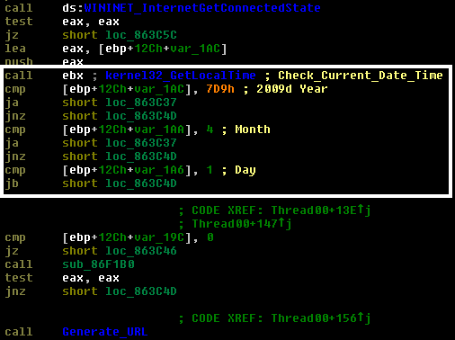 Reverse Engineering Conficker